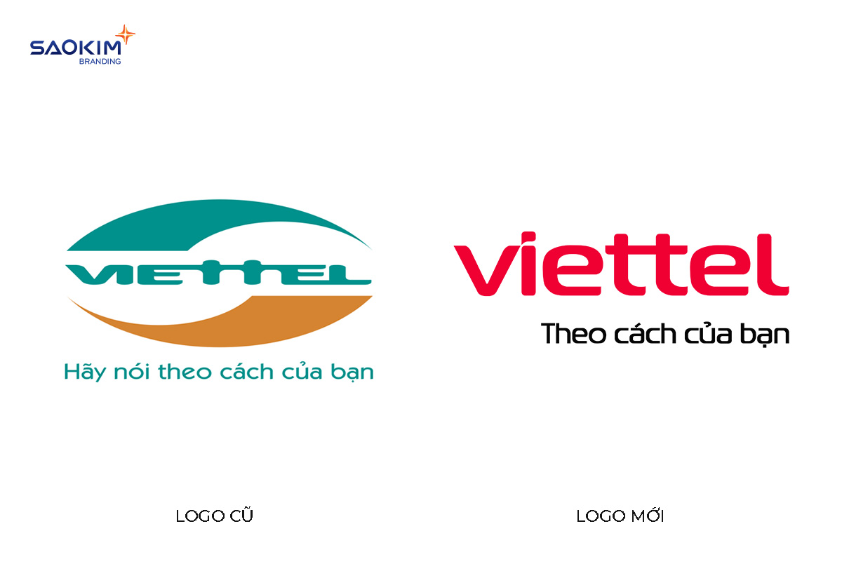 Viettel thay đổi logo
