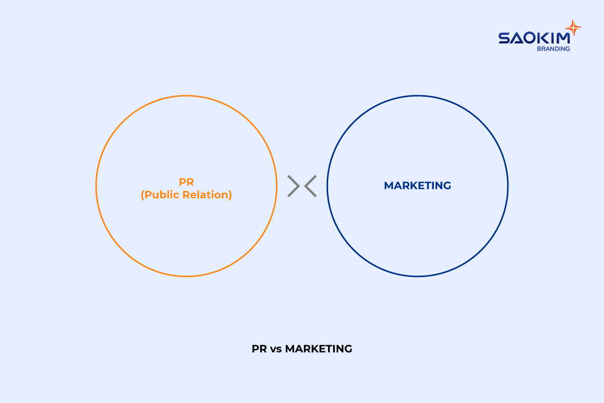 Sự khác nhau giữa PR và Marketing
