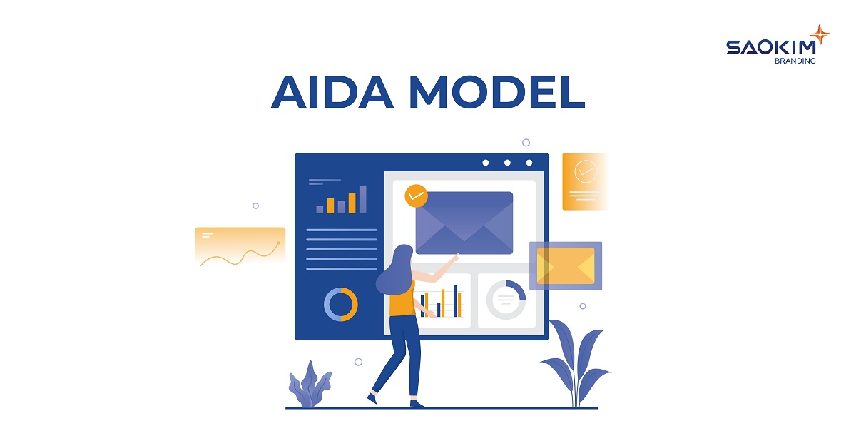 AIDA Model - Mô hình AIDA