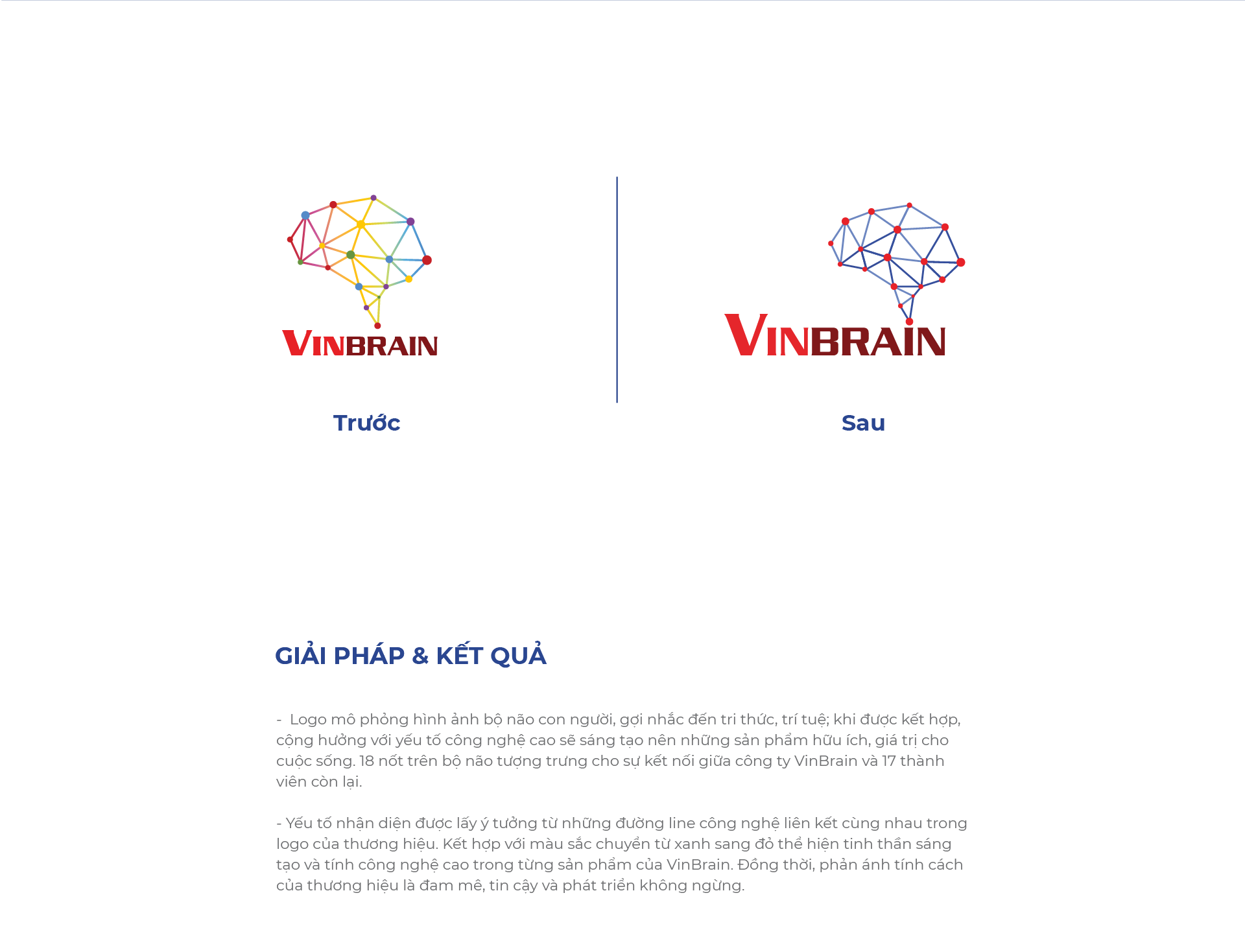 Dự án thiết kế thương hiệu VinBrain - 6