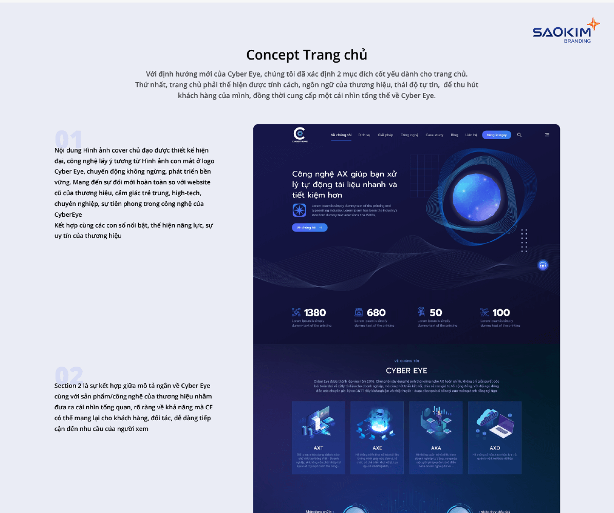 Thiết kế concept website công ty công nghệ - Cyber Eye (5)