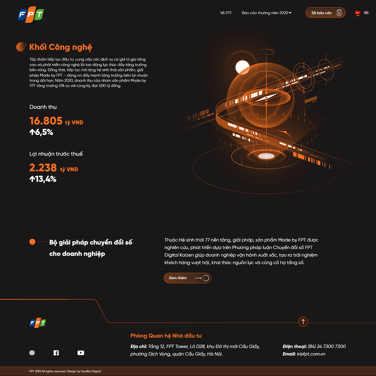Thiết kế website cho công ty FPT (4)