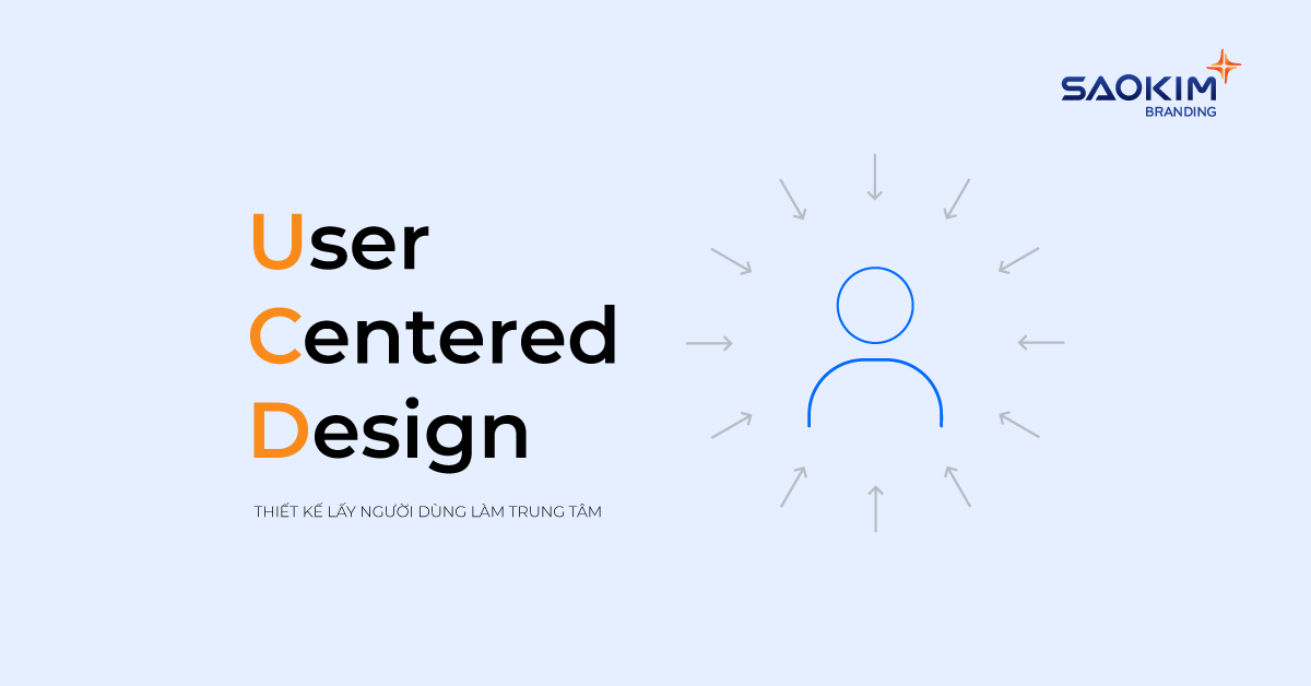 User Centered Design - Phương pháp thiết kế lấy người dùng làm trung tâm