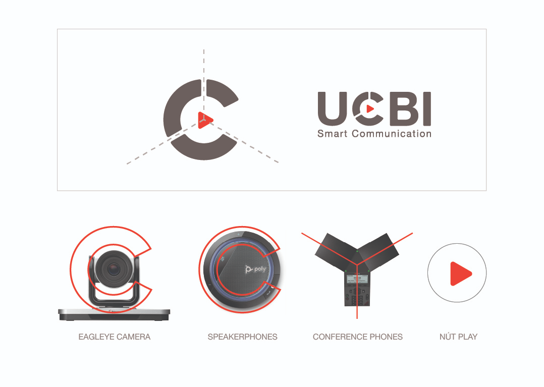 Ý tưởng Logo UCBI