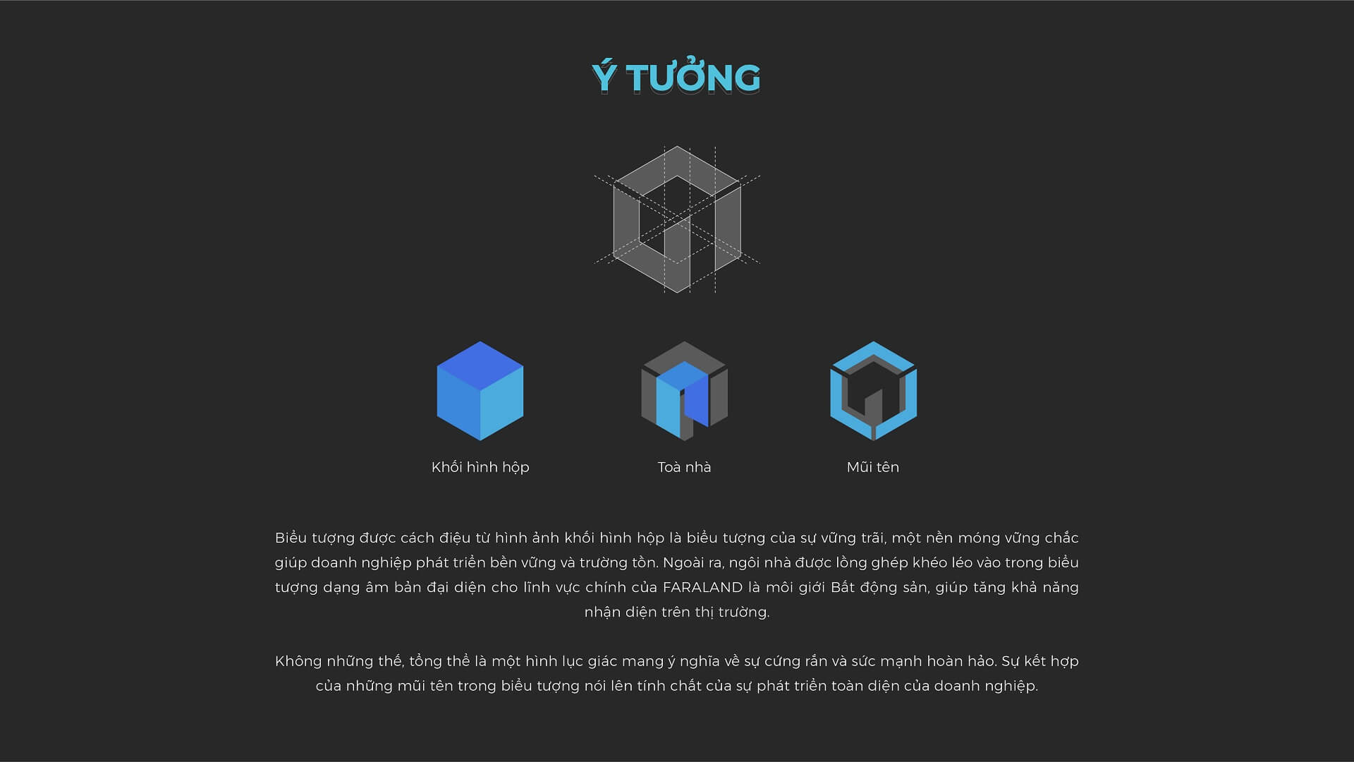 Dự án thiết kế logo, thiết kế bộ nhận diện thương hiệu Faraland - 4
