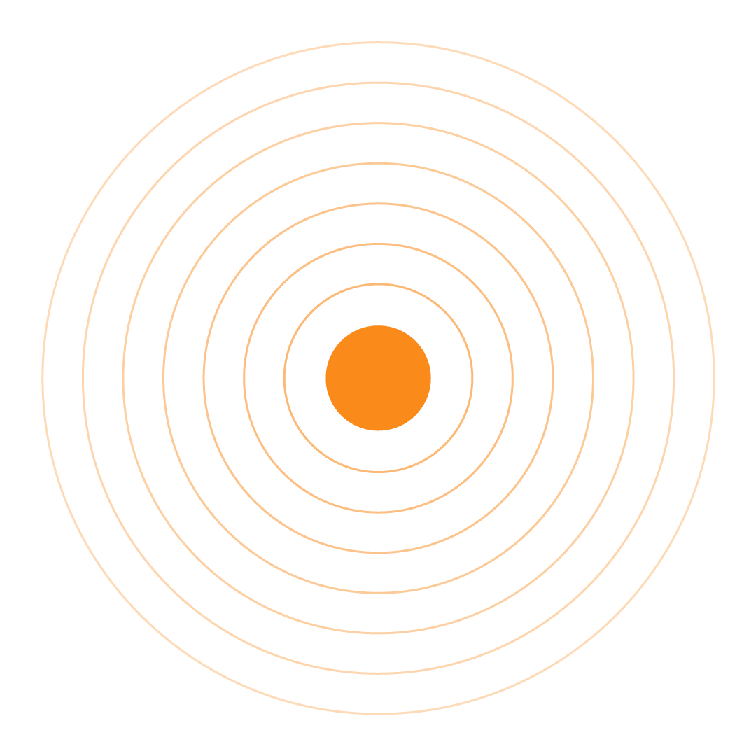 Xây dựng thương hiệu tổng thể