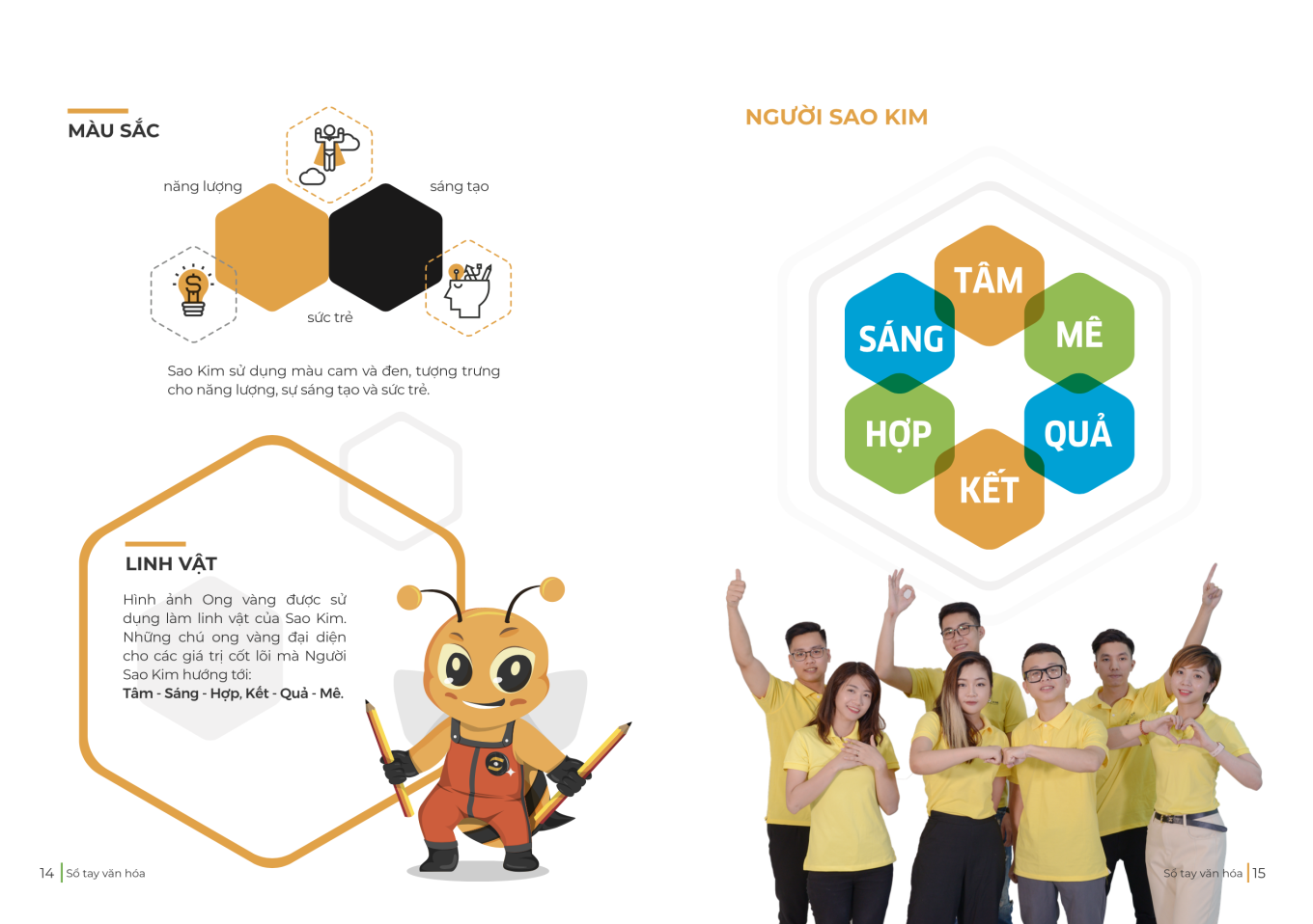 Sổ tay văn hóa của Sao Kim Branding