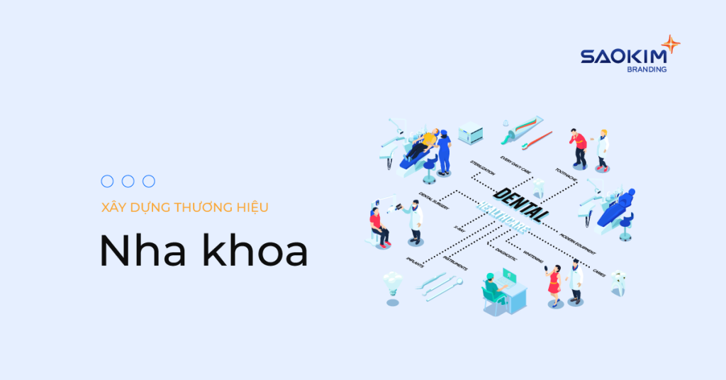 Kinh nghiệm xây dựng thương hiệu nha khoa 9 Kinh nghiệm xây dựng thương hiệu nha khoa chuyên nghiệp