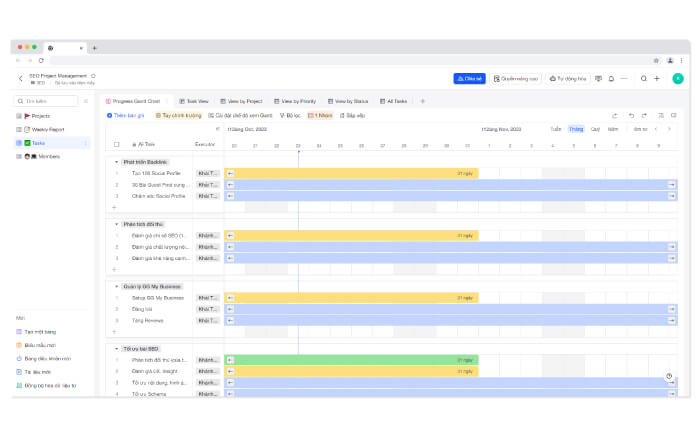 Quản lý hoạt động seo tinh gọn