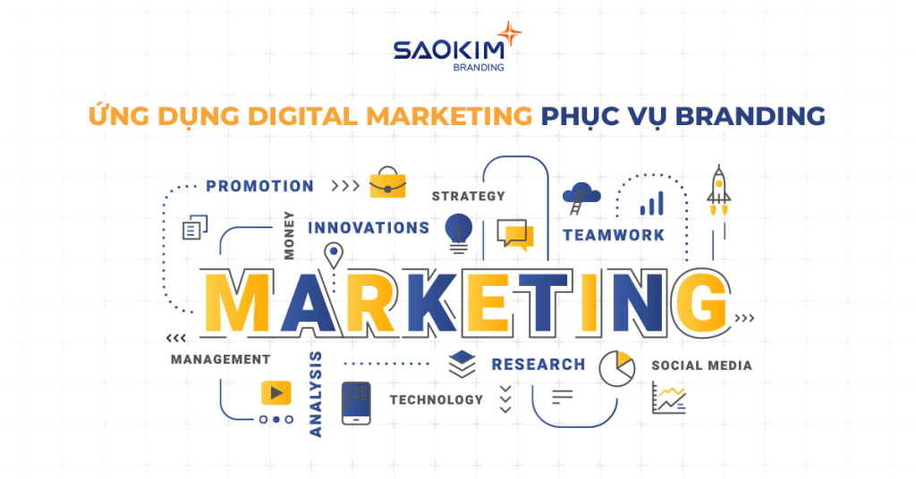 Ứng dụng Digital Marketing phục vụ Branding