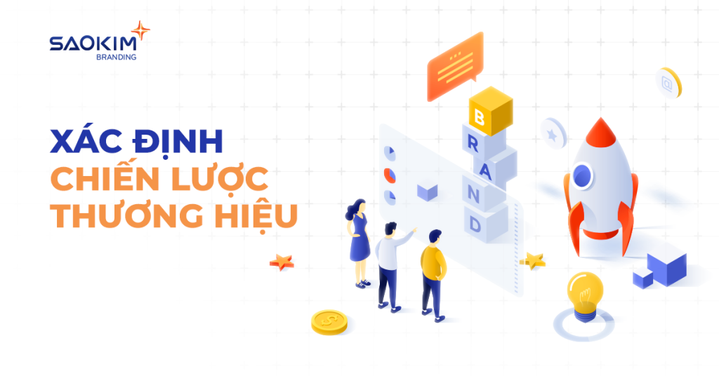 3 trọng tâm khi xác định chiến lược thương hiệu