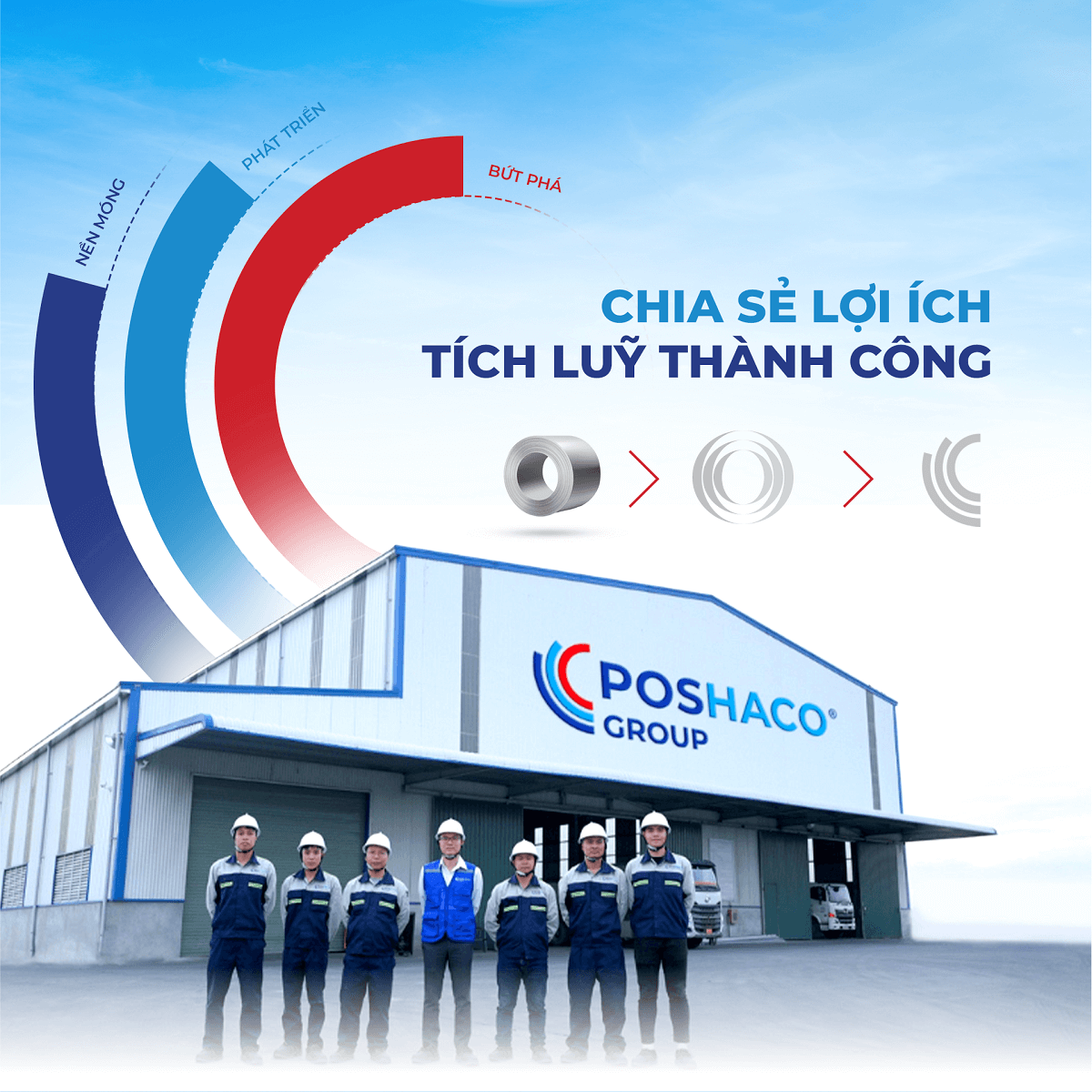 Dự án thiết kế logo, thiết kế bộ nhận diện thương hiệu POSHACO Group của Sao Kim Branding - Slogan, triết lý kinh doanh