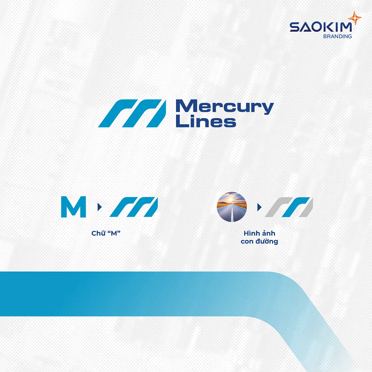 Dự án thiết kế thương hiệu Mercury Lines - 7