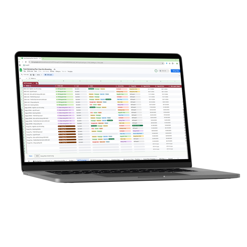 ke-hoach-marketing-tong-the