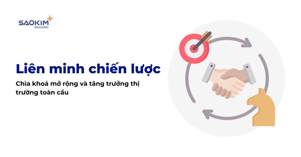 Liên Minh Chiến Lược: Chìa Khóa Mở Rộng Thị Trường & Tăng Trưởng Toàn Cầu 2 liên minh chiến lược: Chìa khoá mở rộng và tăng trưởng toàn cầu