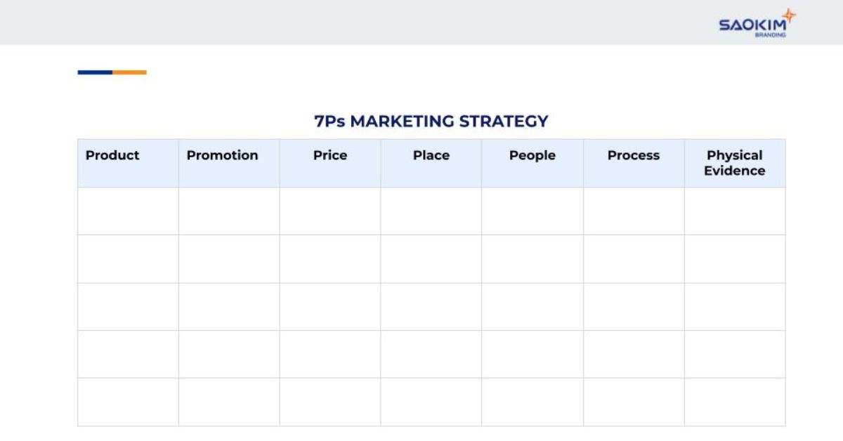 Mẫu kế hoạch Marketing tổng thể (11)