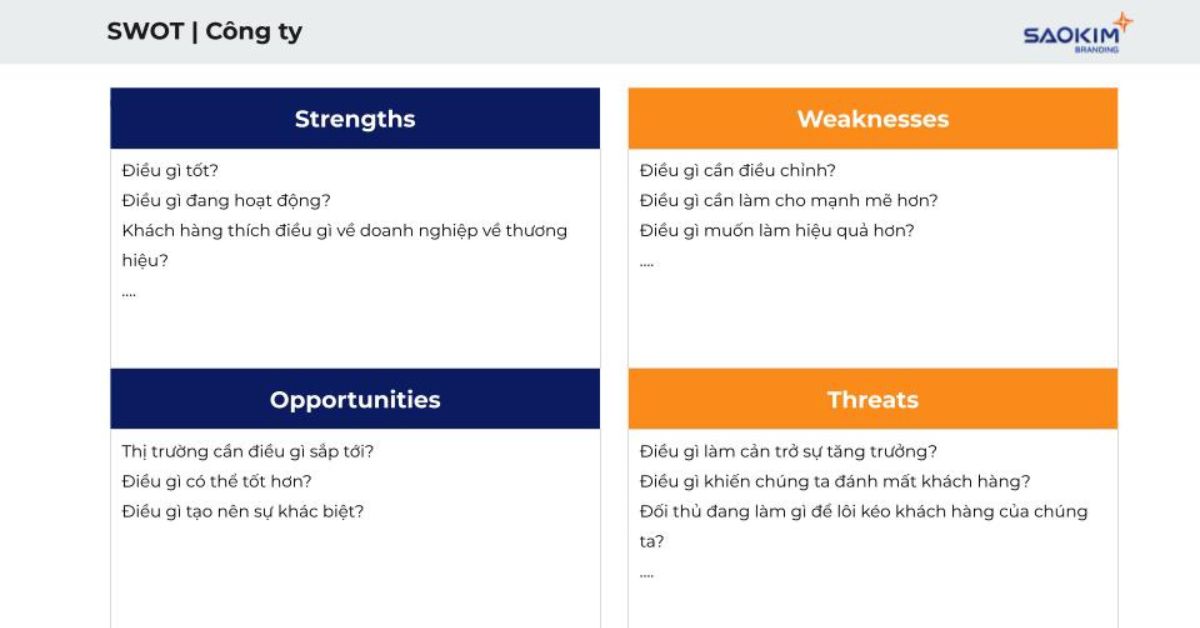 Mẫu kế hoạch Marketing tổng thể (3)