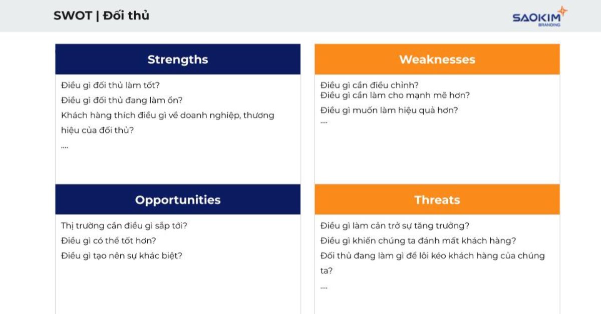 Mẫu kế hoạch Marketing tổng thể (5)