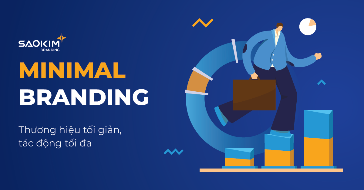 Minimal Branding: Chiến lược tối giản để thương hiệu tỏa sáng
