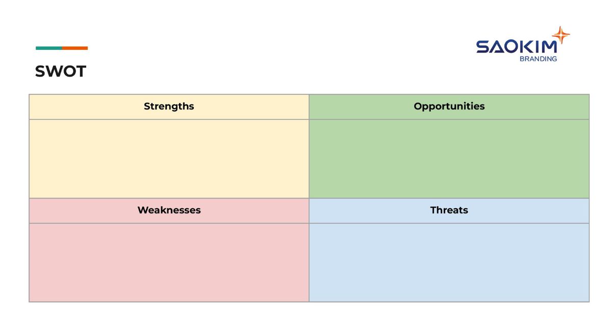 template kế hoạch Rebranding (3)
