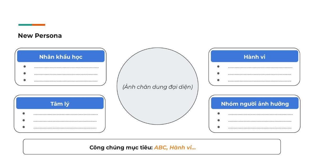 template kế hoạch Rebranding (6)