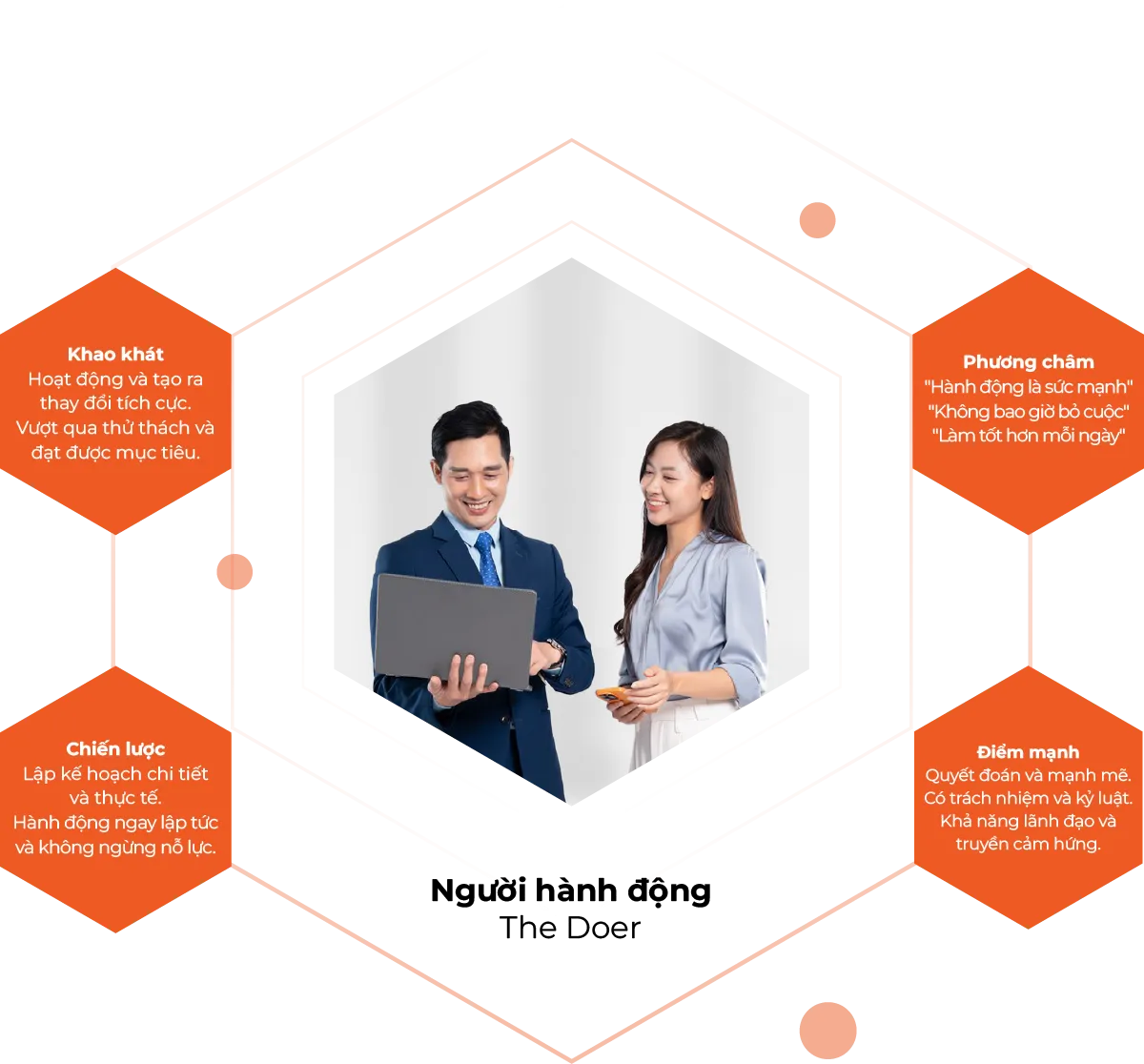 du-an-tai-dinh-thi-thuong-hieu-dicera-holdings-1200x-2