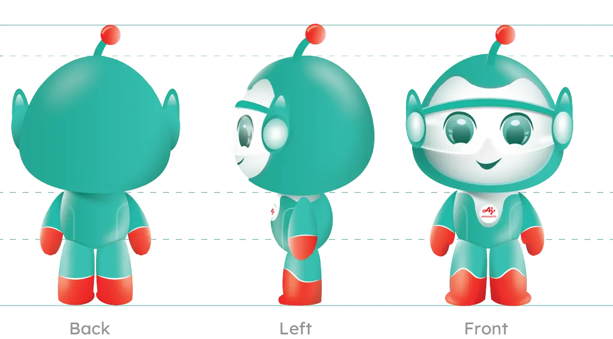 Xay-Dung-Tinh-Cach-Thuong-Hieu-Thiet-Ke-Mascot-3-View