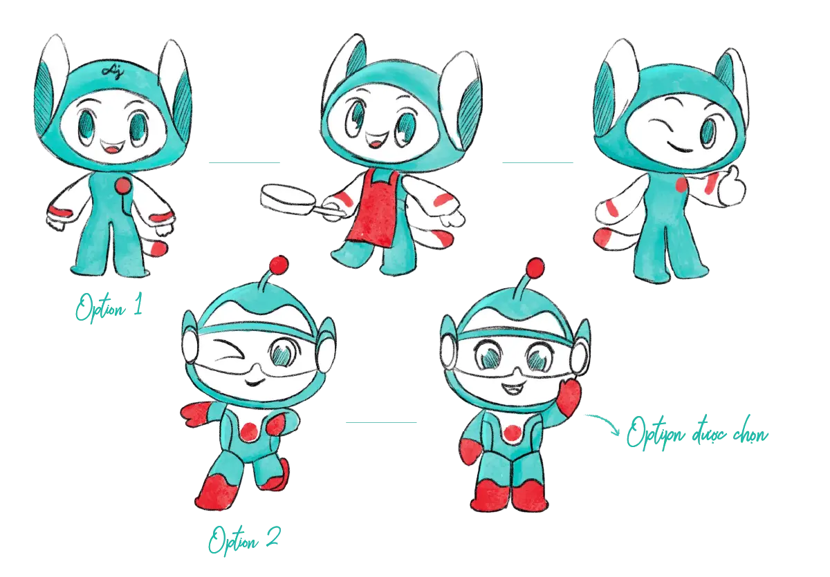 Xay-Dung-Tinh-Cach-Thuong-Hieu-Thiet-Ke-Mascot-Sketch-Ideas