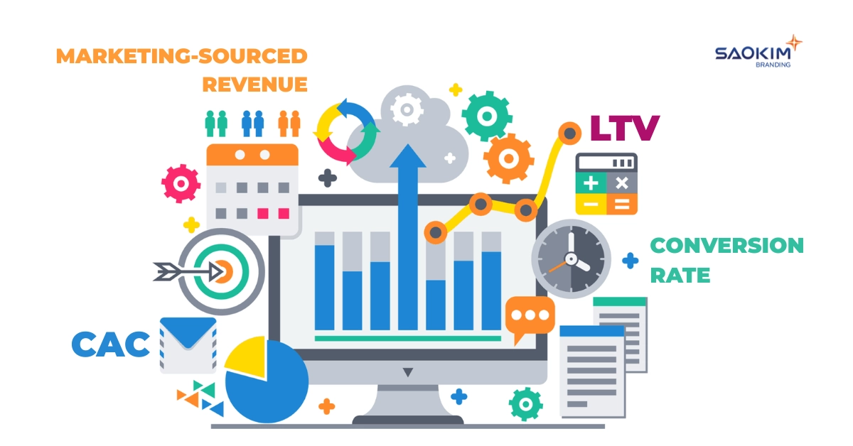 4 business metrics mà mọi CEO đều quan tâm